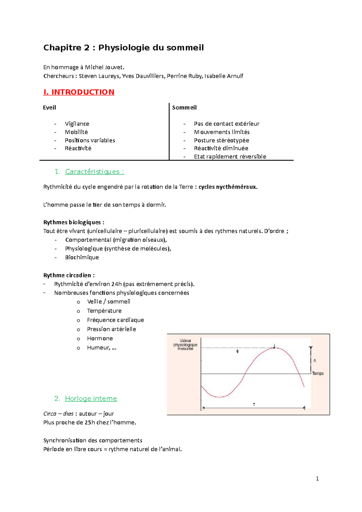 Neuropsychologie : Physiologie Du Sommeil (licence 2) - Chapitre 2 ...