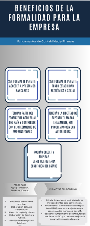 Causas y consecuencias de la informalidad S04 - Desafíos y Problemas en ...