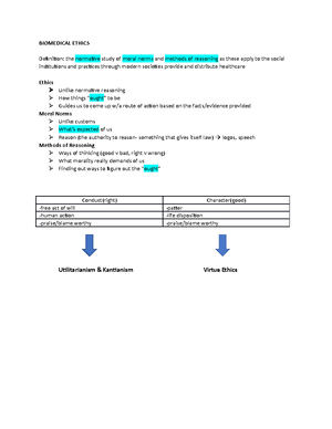 Autonomy notes - Autonomy: respect for the autonomous choices of ...