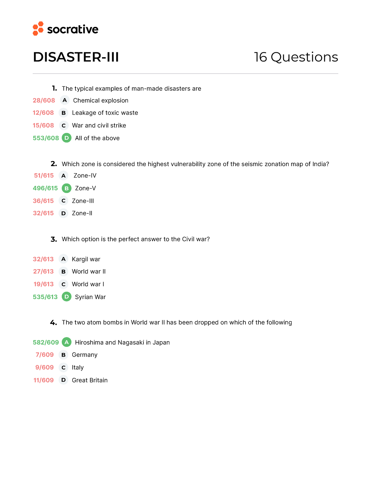 disaster management assignment topics