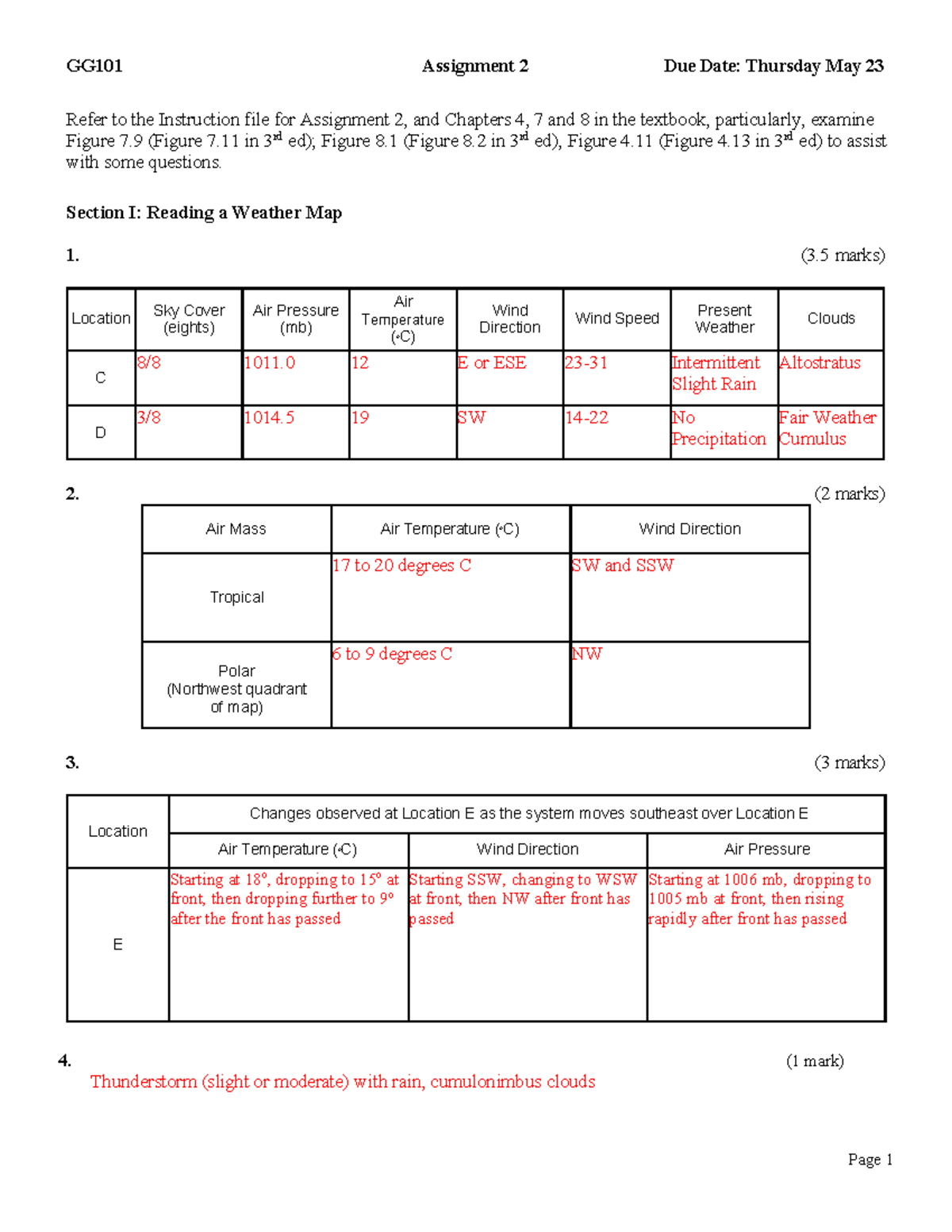 assignment applications 2 4a answer key