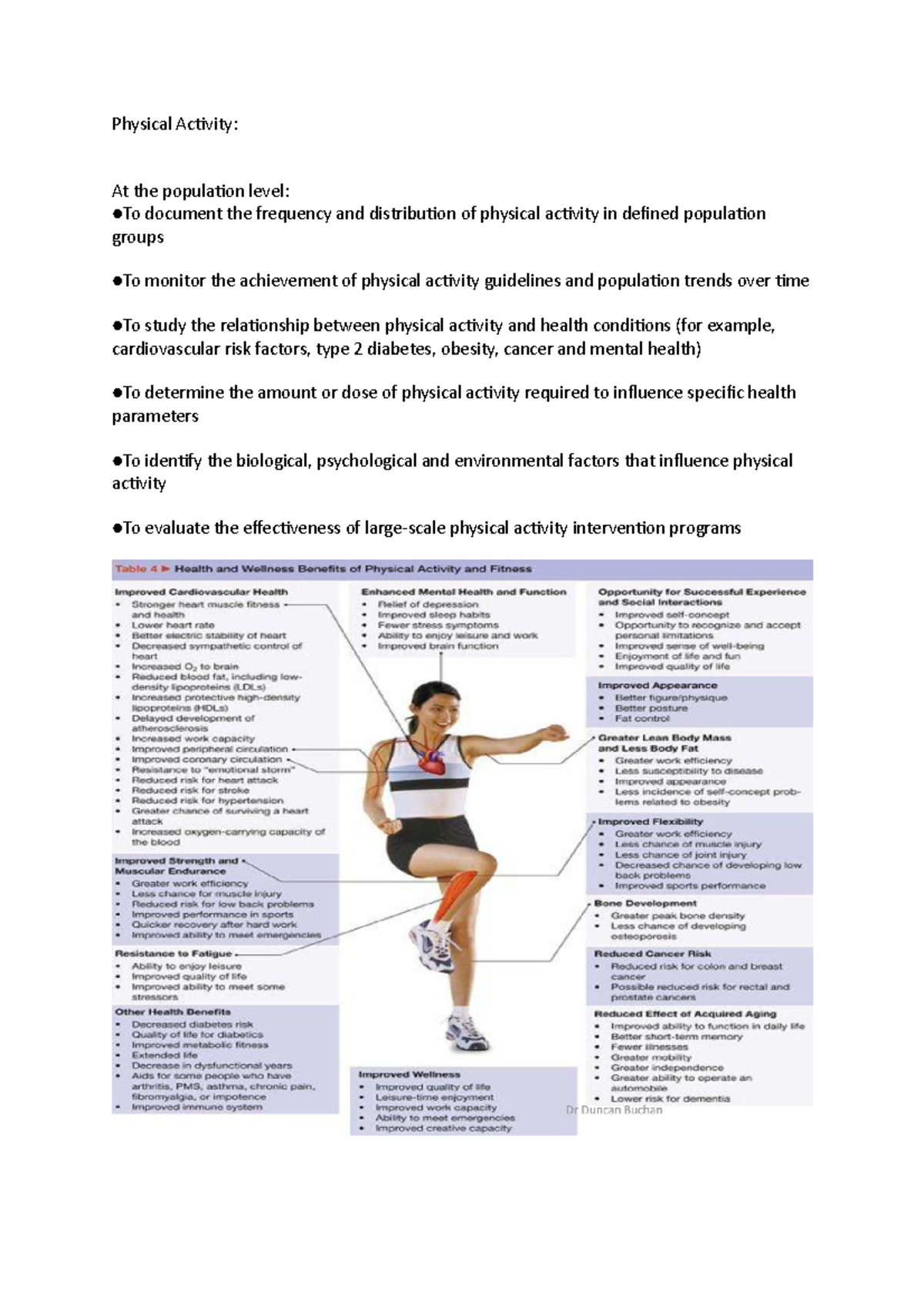 Physical Activity- notes - Physical Activity: At the population level ...