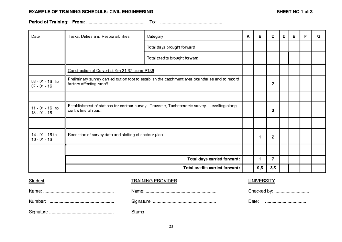 5. Example OF Training Schedule Civil - 23 EXAMPLE OF TRAINING SCHEDULE ...