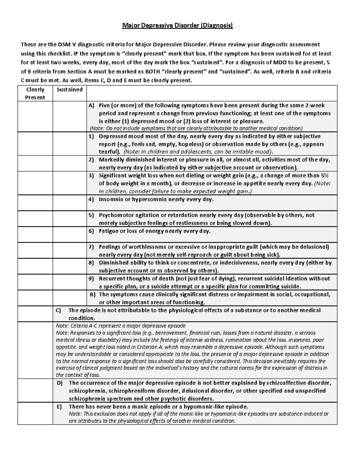 Is Your Diagnosis Right? Dr. Bob'S Dsm 5 Checklist - 7wn0s9v