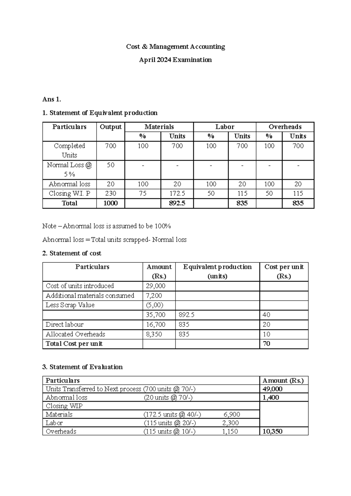 Cost and management accounting - Cost & Management Accounting April ...