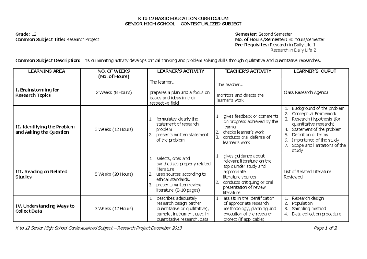 research project humss curriculum guide