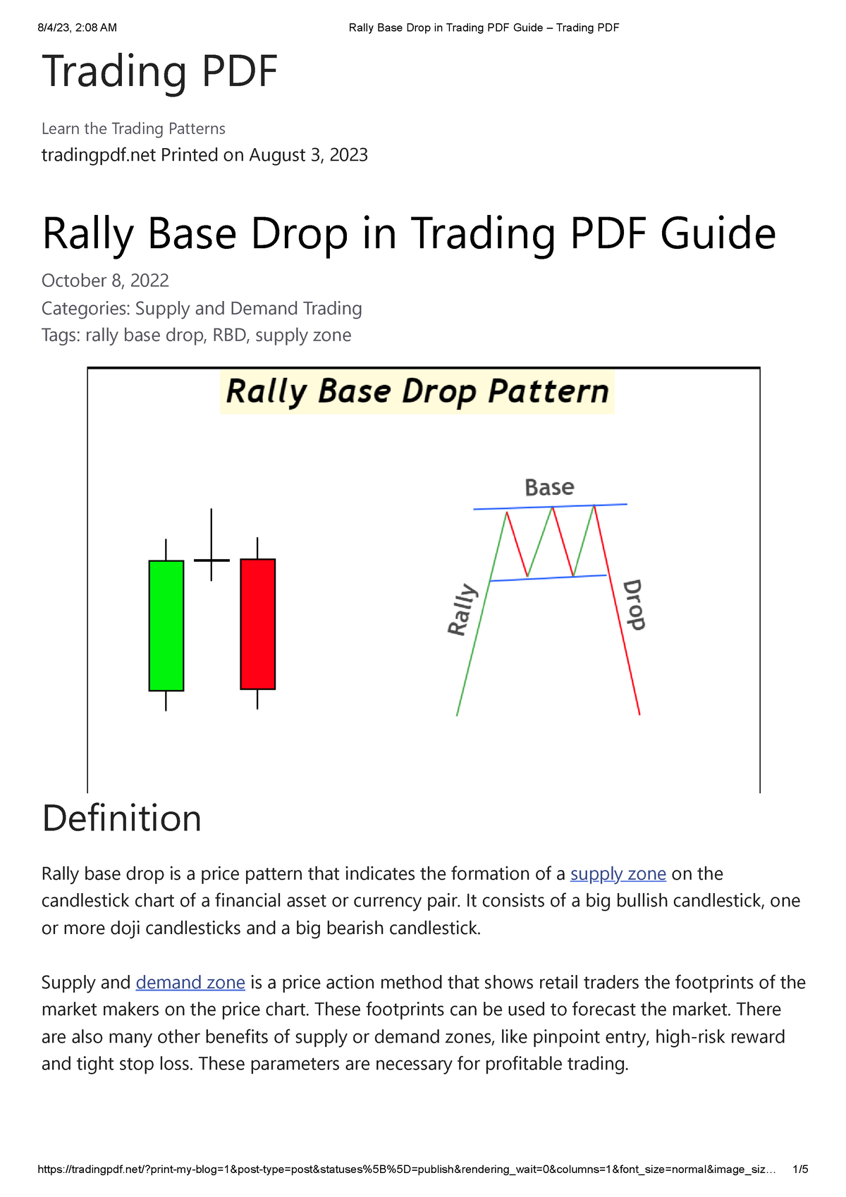 Rally Base Drop In Trading PDF Guide – Trading PDF - Trading PDF Learn ...