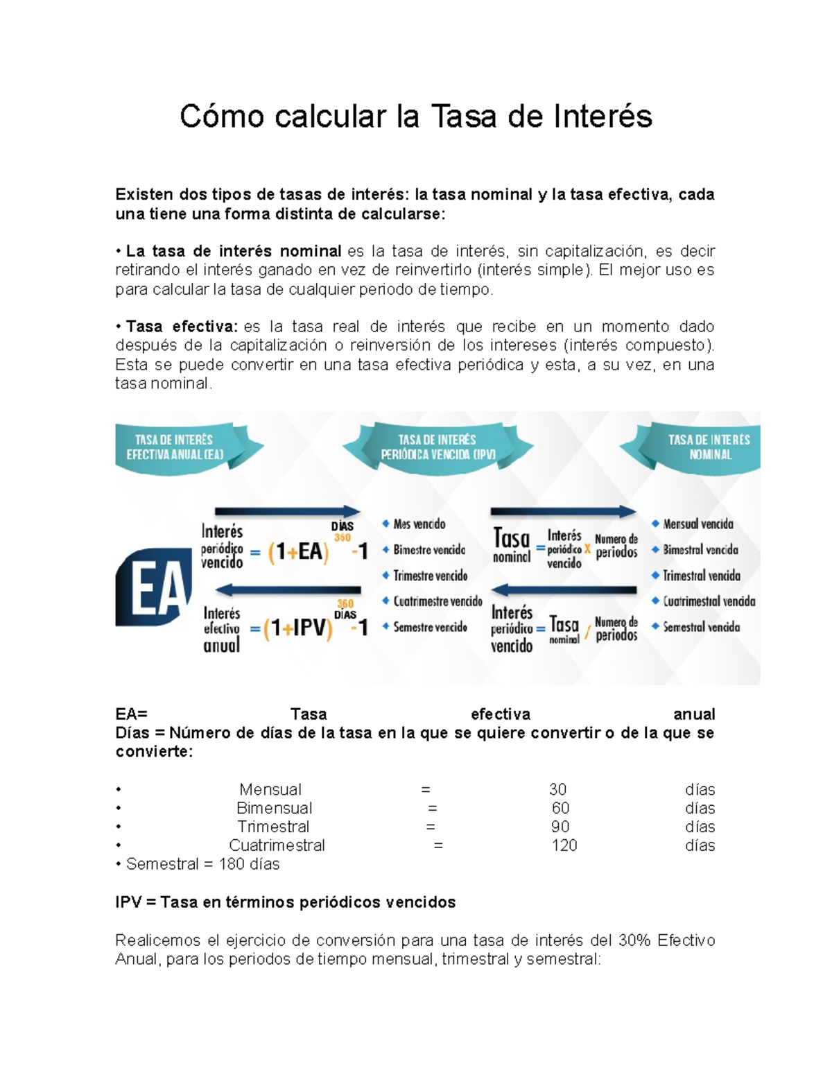 Cómo calcular la Tasa de Interés - Cómo calcular la Tasa de Interés ...