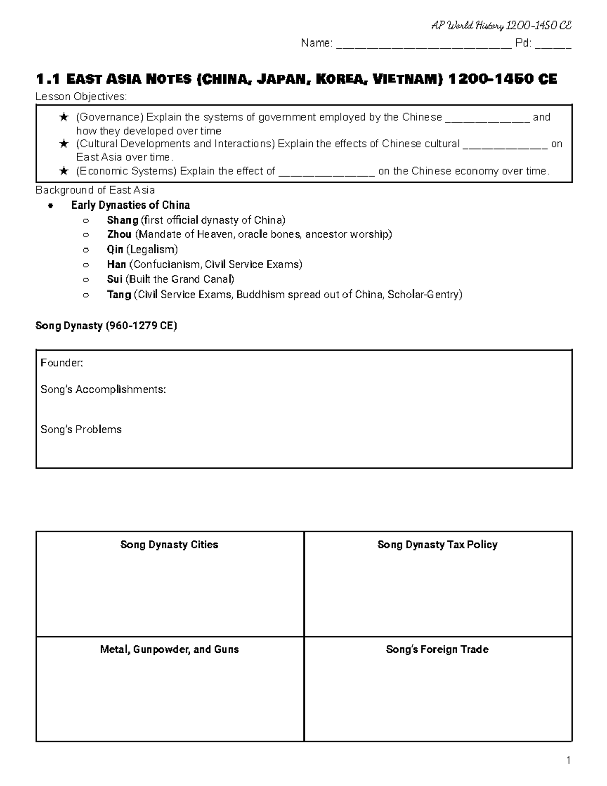 1.1 East Asia Notes AP Wld Histy 12001450 CE Name