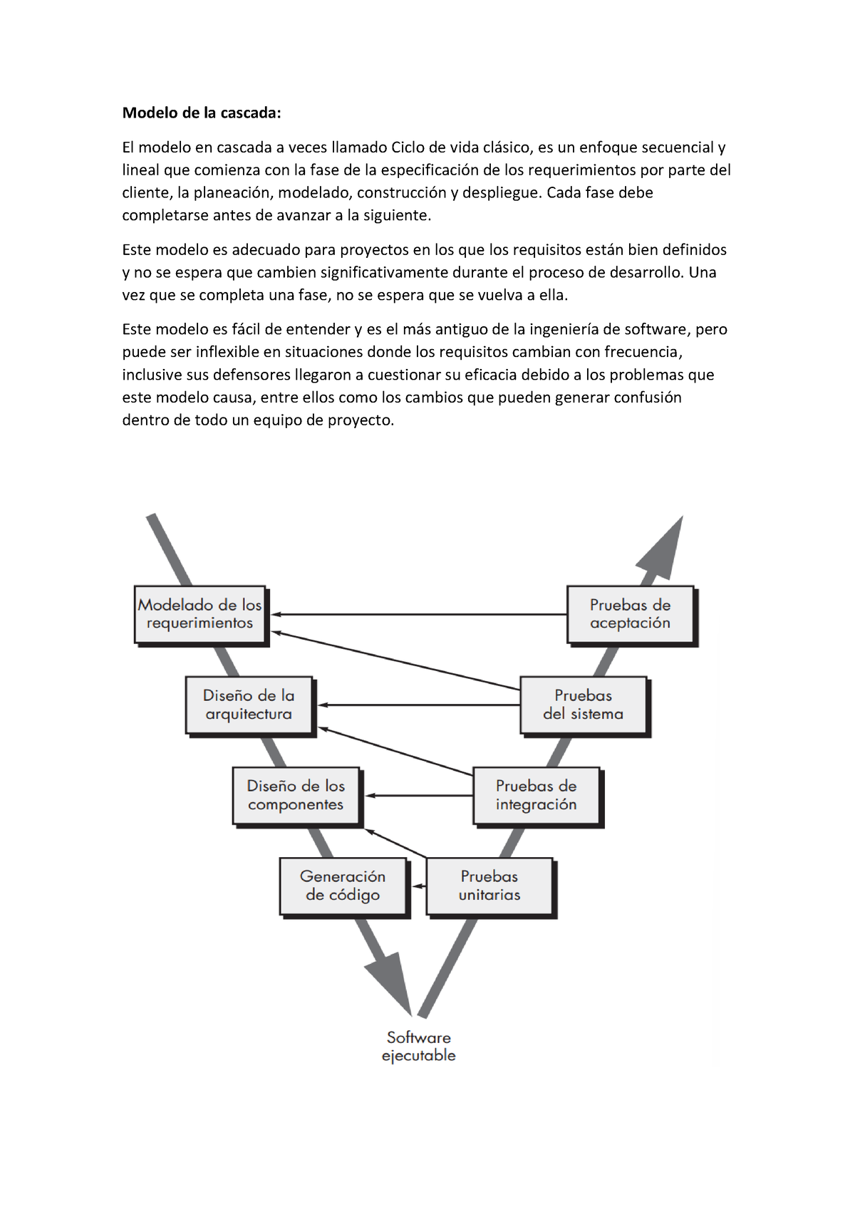 Los 3 Primeros Modelos De Proceso Prescriptivo Modelo De La Cascada El Modelo En Cascada A 4605