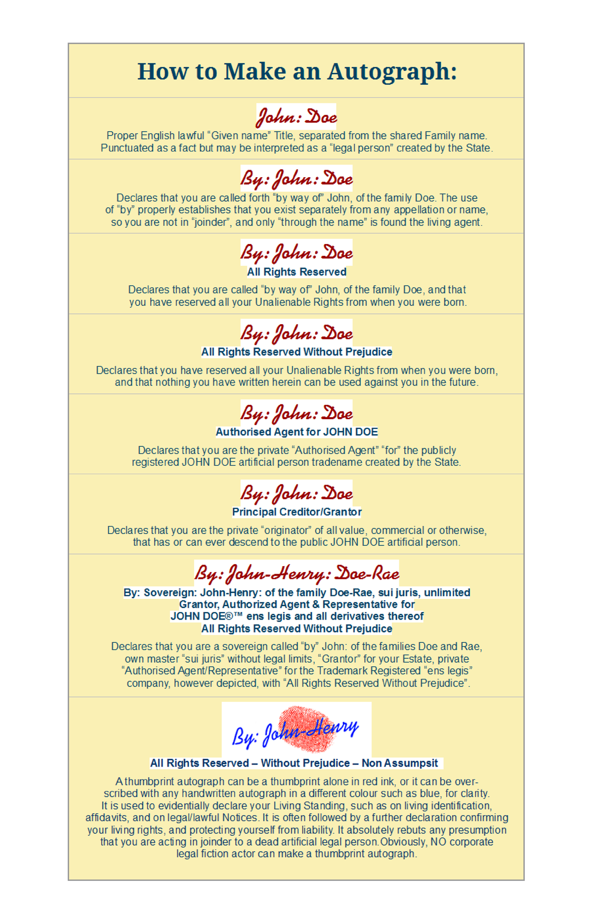 Autographs - how use a autoigraph not signature - How to Make an ...