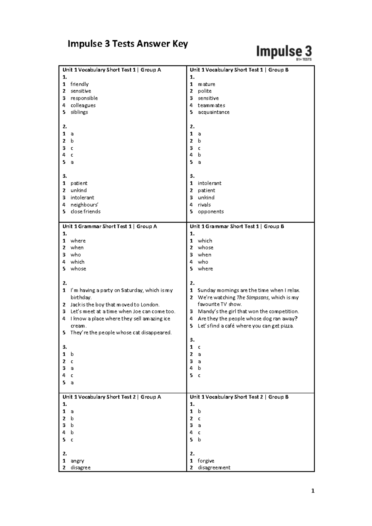 Otwórz (Impulse 3 Tests answer key) - ϭ Unit 1 Vocabulary Short Test 1 ...