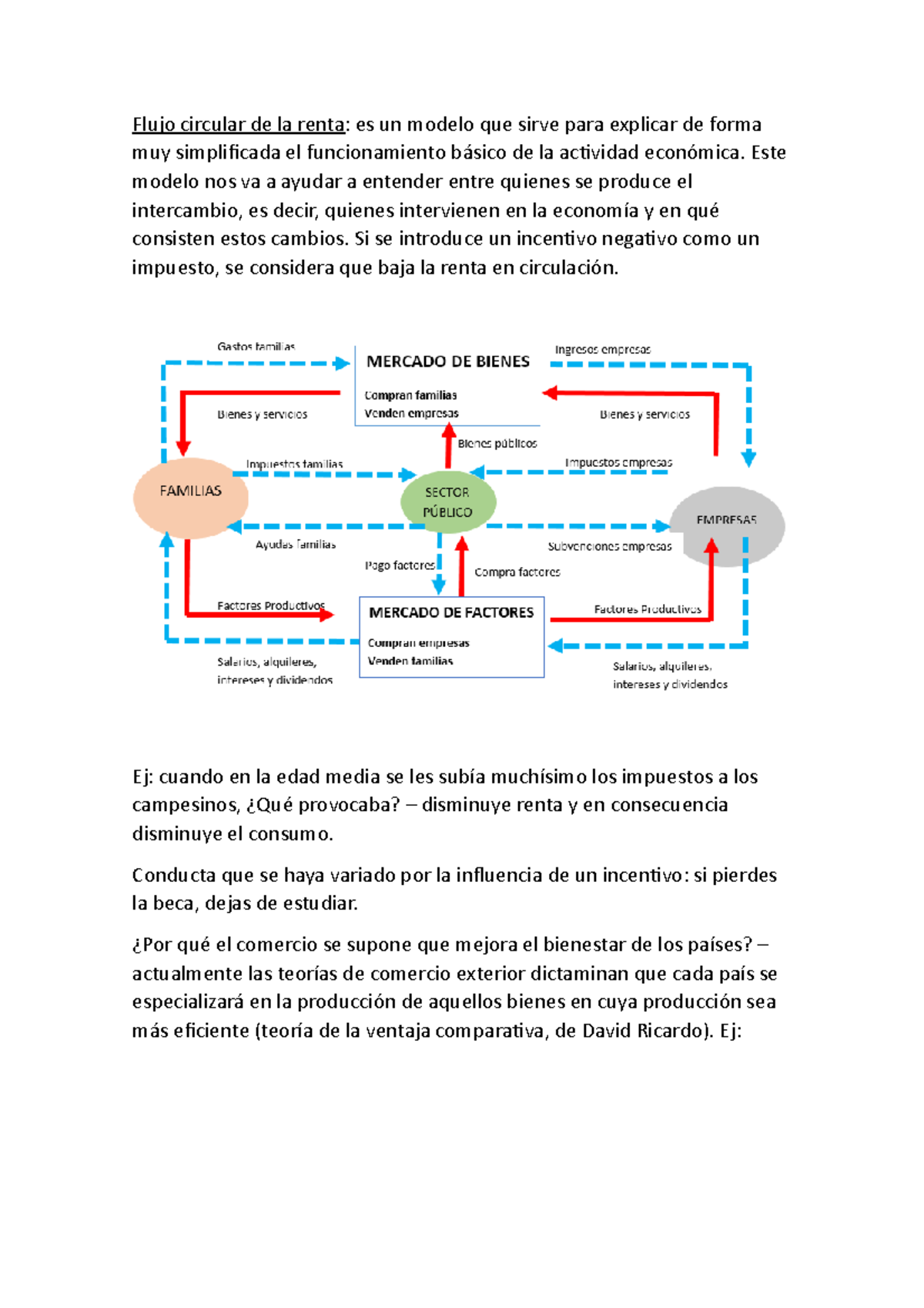 Flujo Circular De La Renta - Este Modelo Nos Va A Ayudar A Entender ...