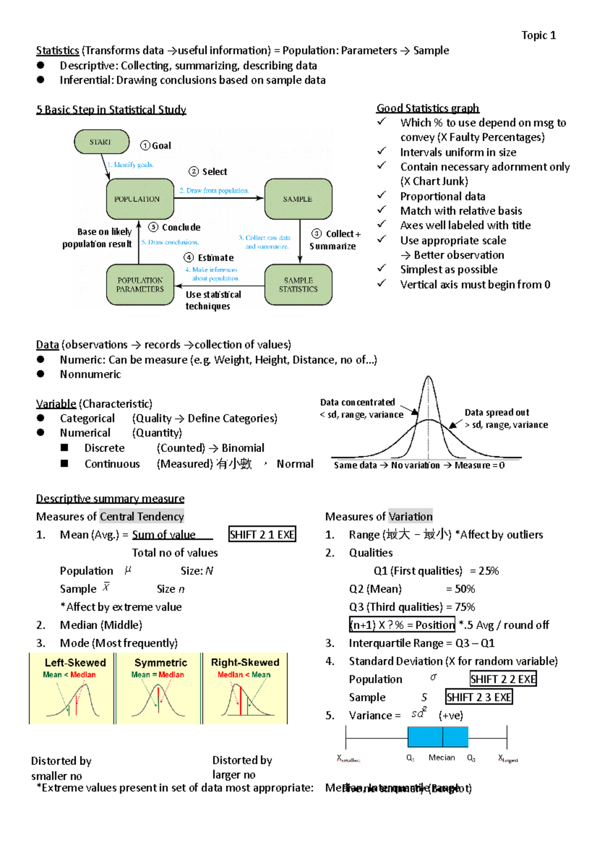 Statistics Note - Statistics (Transforms data →useful information ...