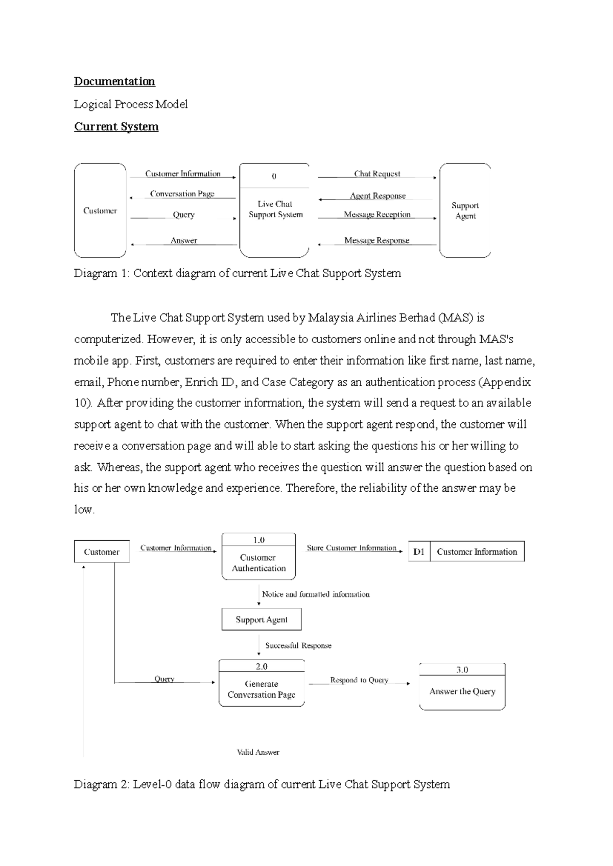 System v1 - data flow diagram - Documentation Logical Process Model ...