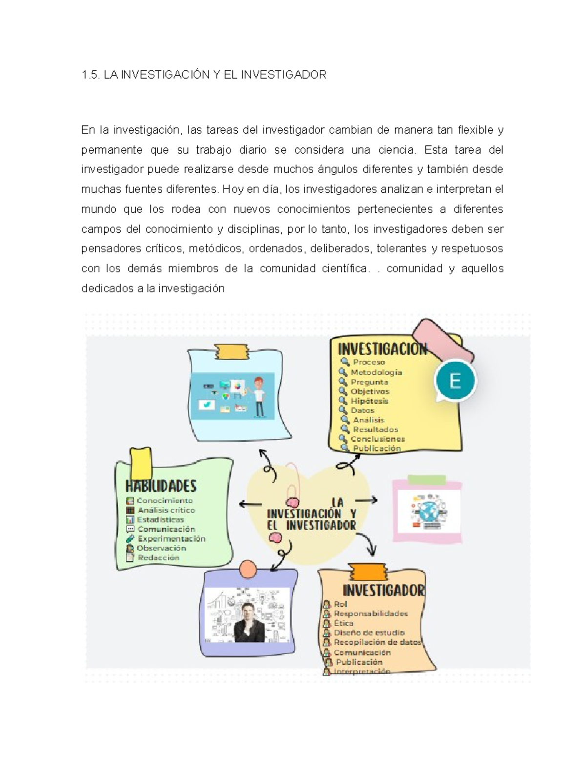 1.5. LA Investigación Y EL Investigador - 1. LA INVESTIGACIÓN Y EL ...