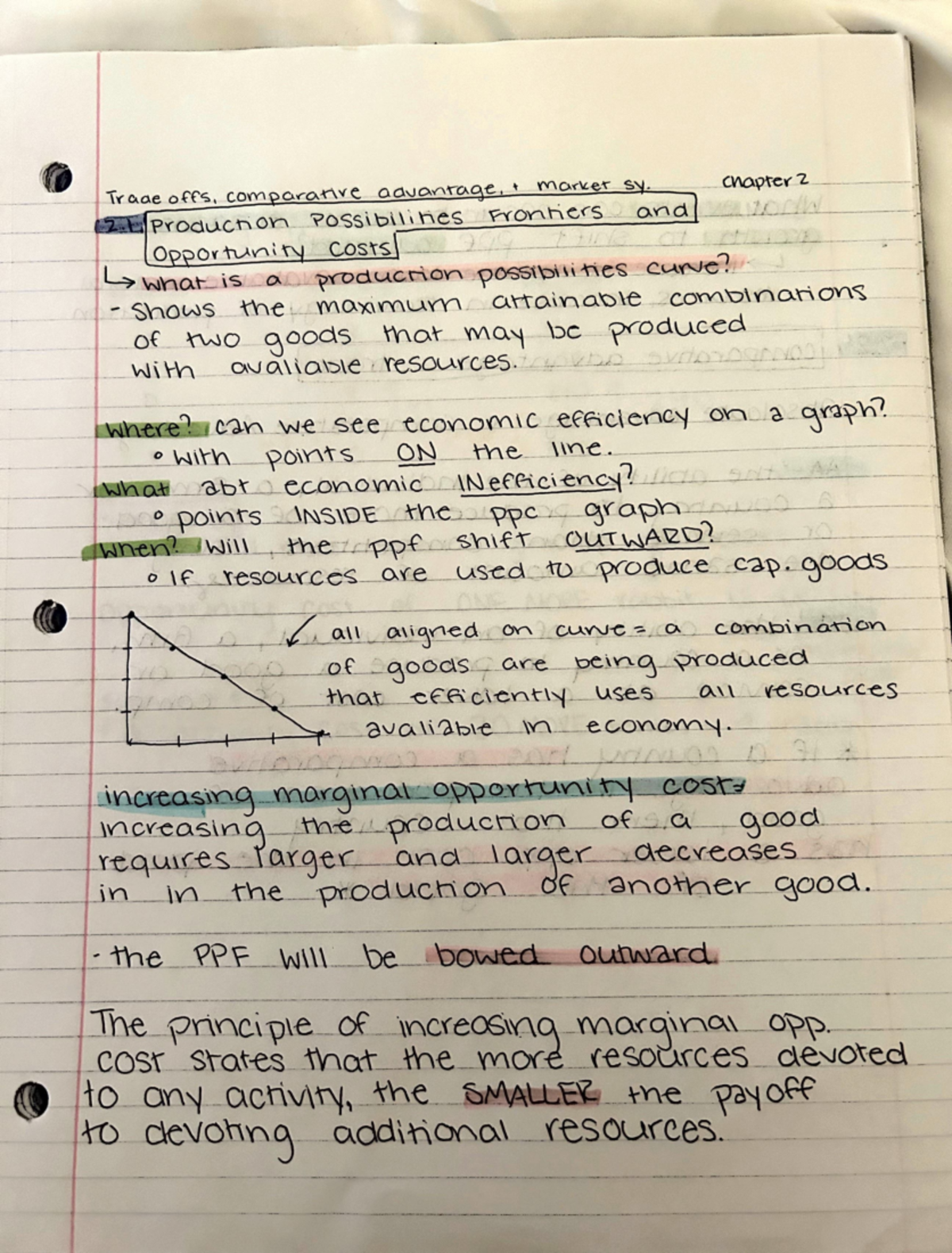Book Apr 17, 2024 - Chapter 2 Notes - ####### ·½ • rn » . I.