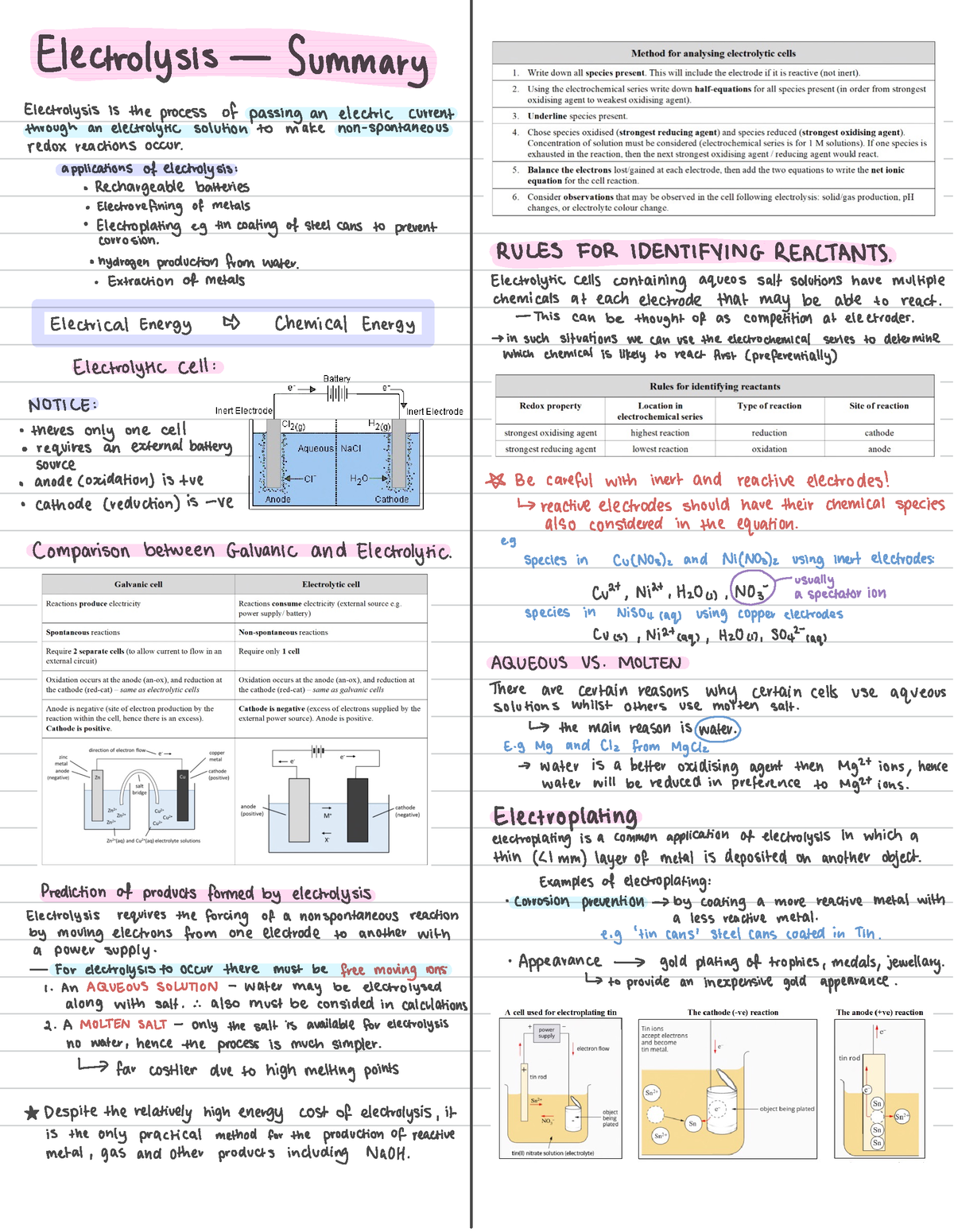 Electrolysis Summary - Electrolysis Summary Electrolysis ...