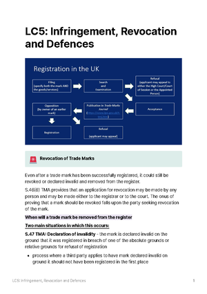Picture of Revocation, Infringement and Defences Trademark Lecture - REVOCATION ...