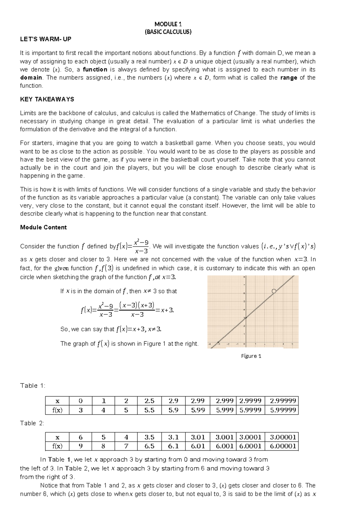 Basic Calculus Module 1 (vle) - MODULE 1 (BASIC CALCULUS) LET’S WARM ...
