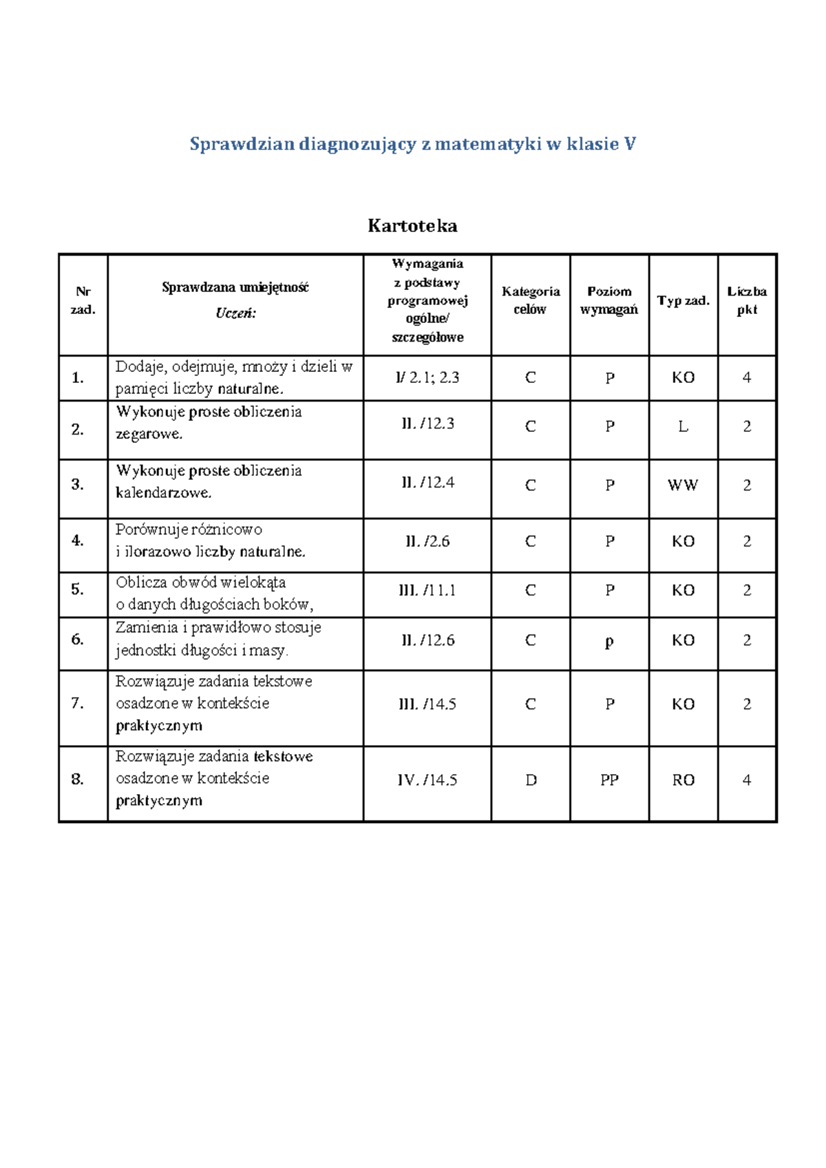 Sprawdzian Diagnozujący Z Matematyki Doc www.studocu.com