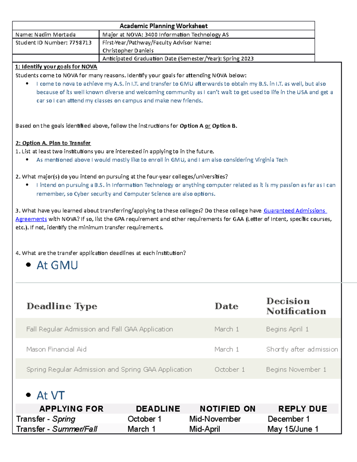 Academic Planning Worksheet Academic Planning Worksheet Name Nadim