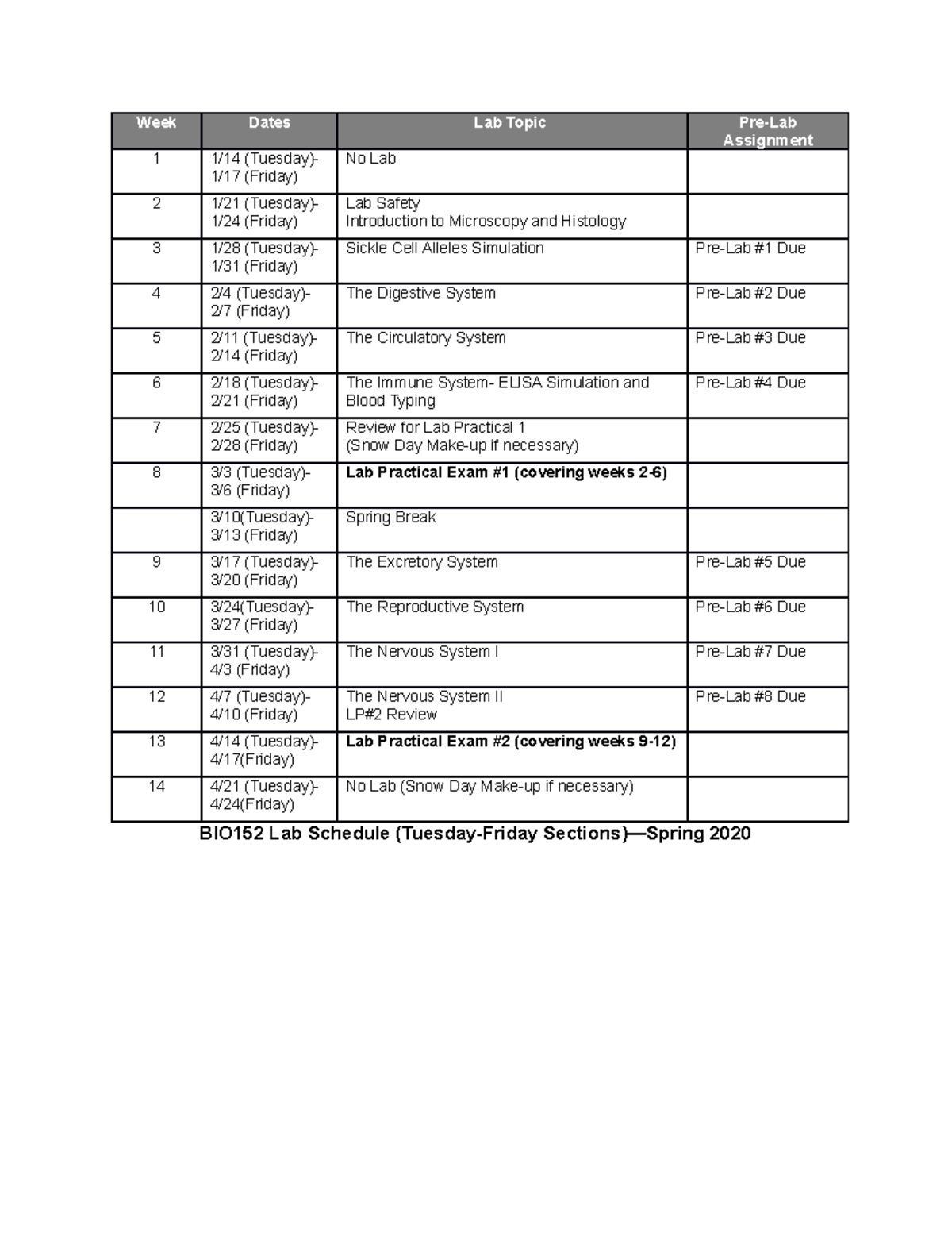 Bio 152 Tues-Fri Lab Schedule S20 - Week Dates Lab Topic Pre-Lab ...