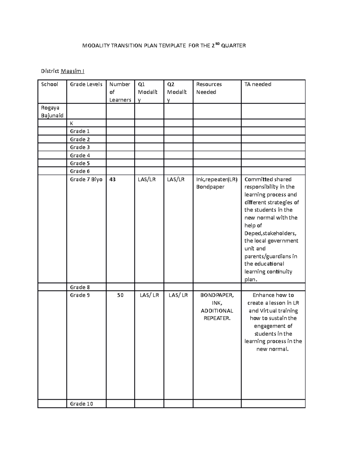 Modality- Transition-PLAN- Template-FOR-THE-2ND- Quarter - MODALITY ...
