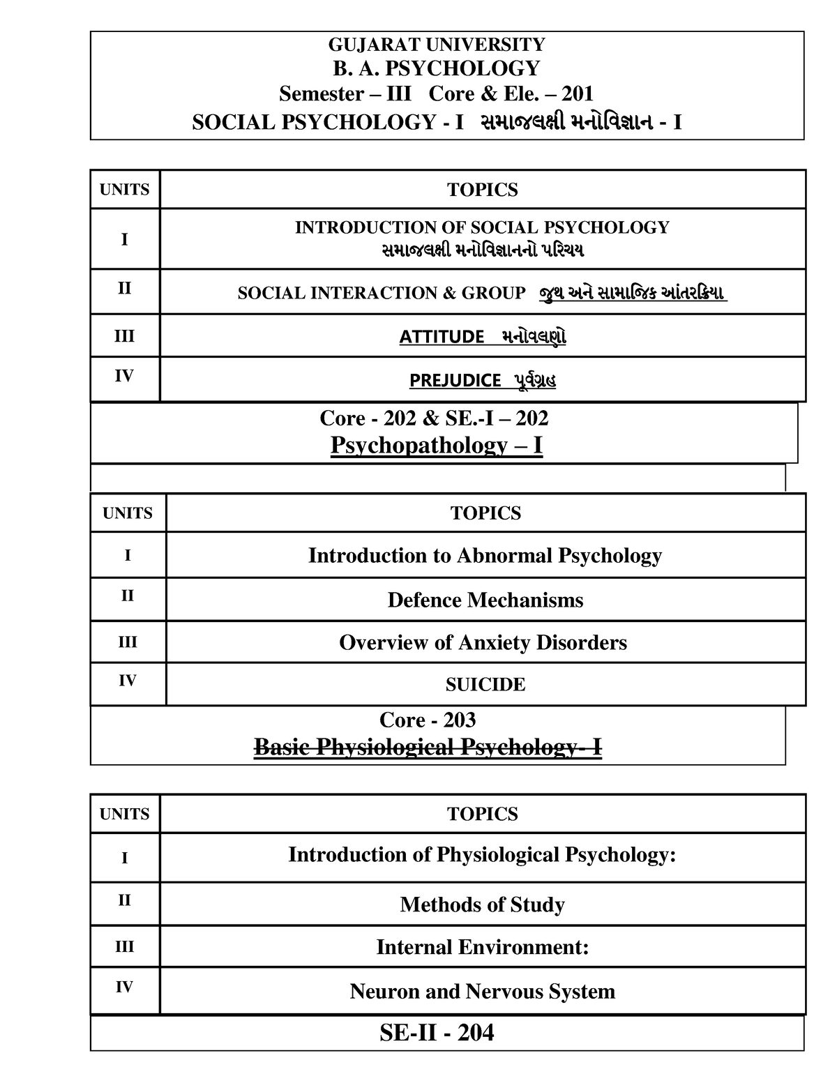 B. A, Psychology Sem - III & IV Syllabus - GUJARAT UNIVERSITY B. A ...