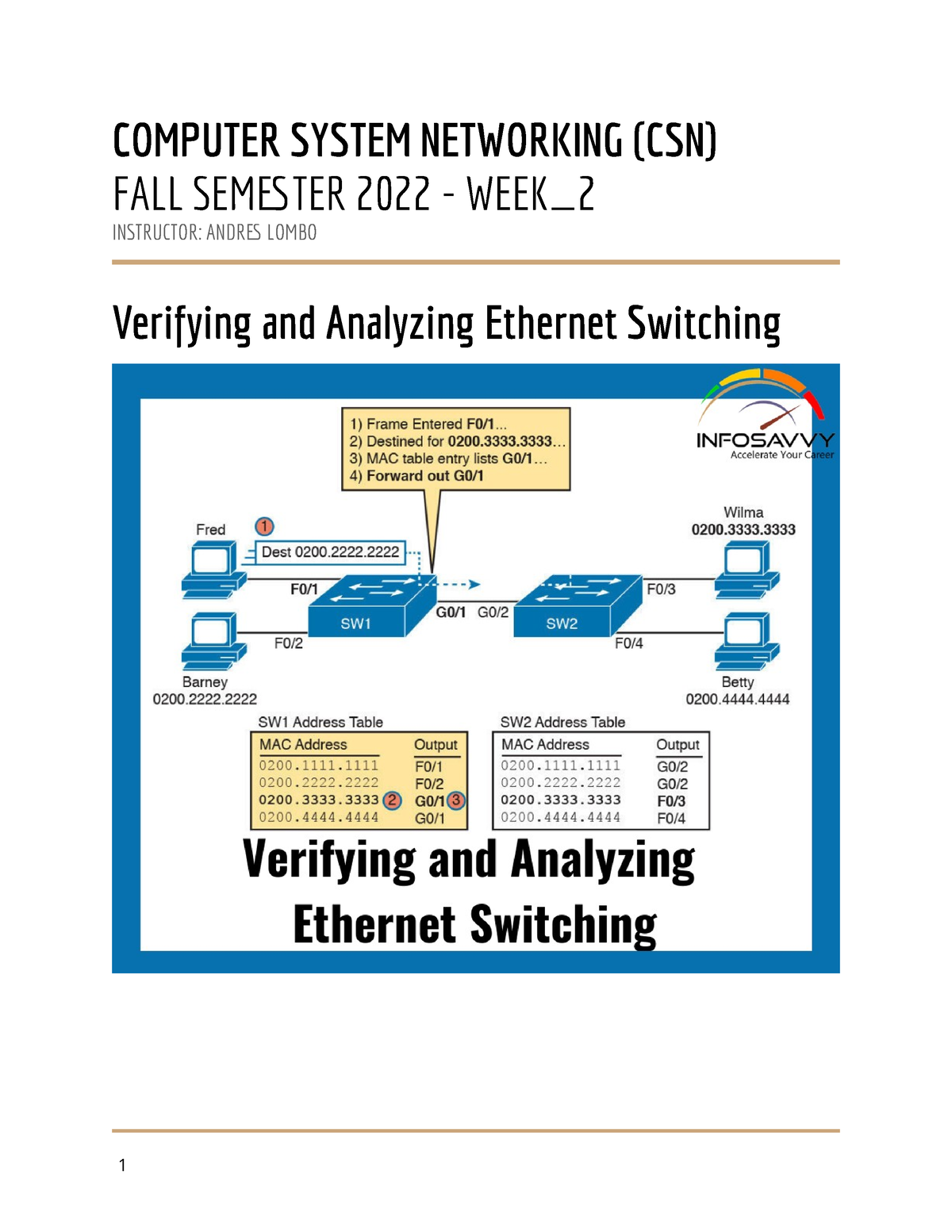 Switch Management 2 COMPUTER SYSTEM NETWORKING (CSN) FALL SEMESTER