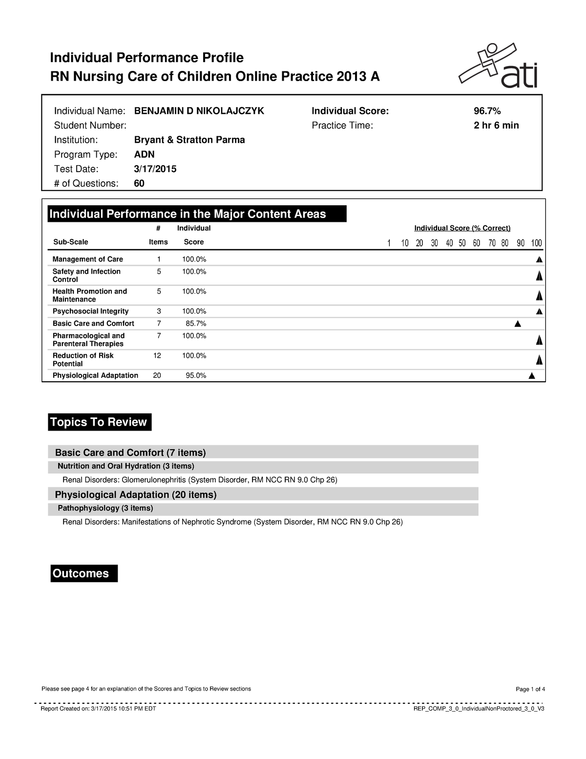 Peds ATI A results - Peds AtI - Individual Performance Profile RN ...