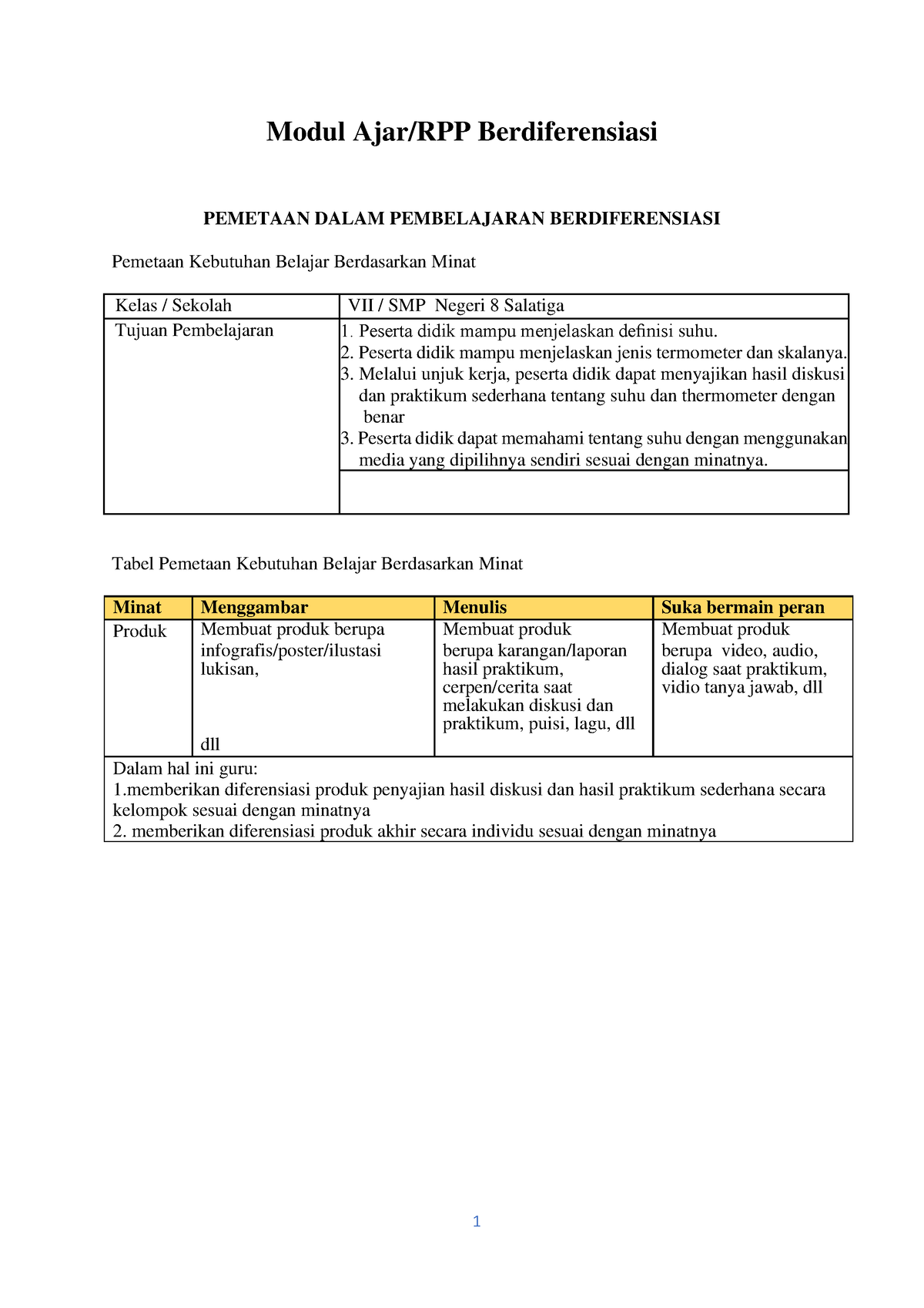 Modul Ajar Ipa Kelas 7 Modul Ajarrpp Berdiferensiasi Pemetaan Dalam Pembelajaran 