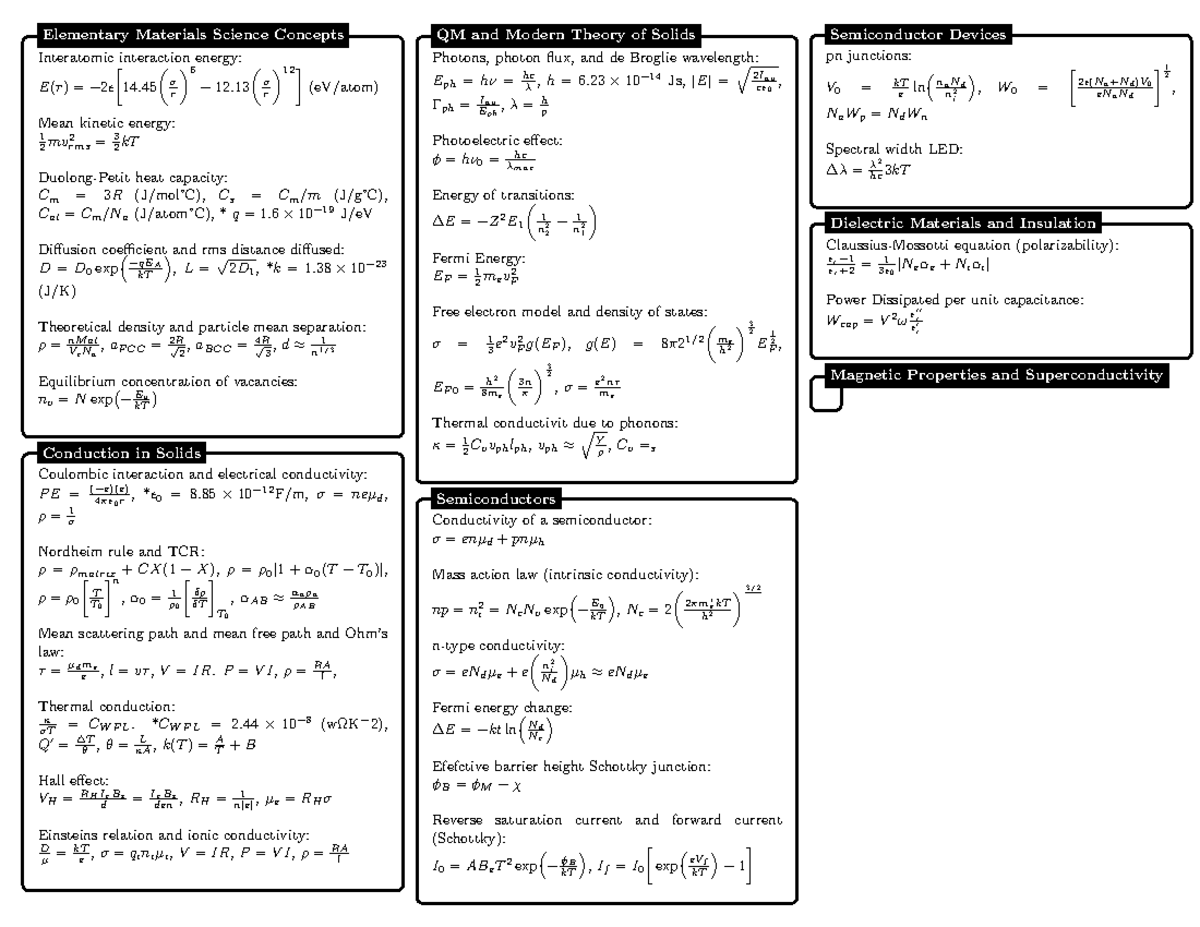 EOM Formula Sheet - Interatomic interaction energy: E(r) =− 2 ε ̀ 14 ...