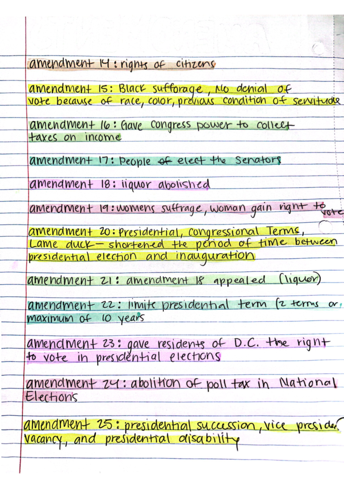 C963 American Politics Amendments definitions - amendment 14: rights of ...