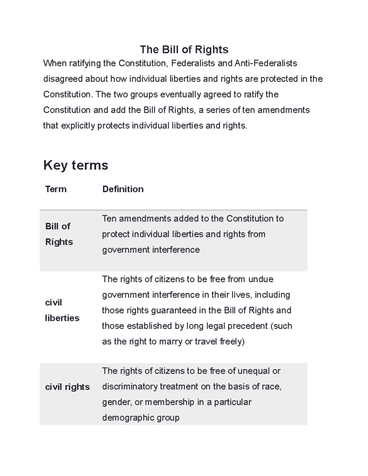The Bill of Rights - The Bill of Rights When ratifying the Constitution ...