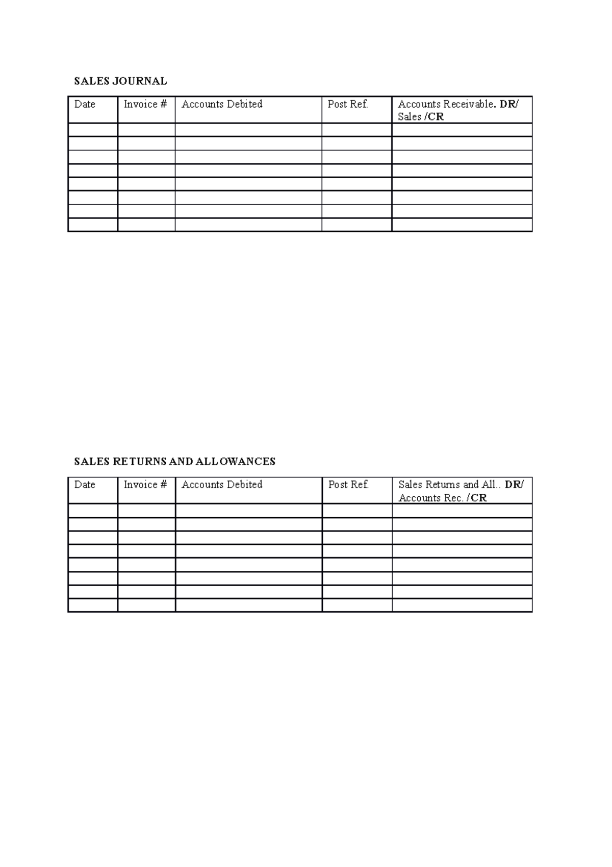 Tables ON Journal - SALES JOURNAL Date Invoice # Accounts Debited Post ...