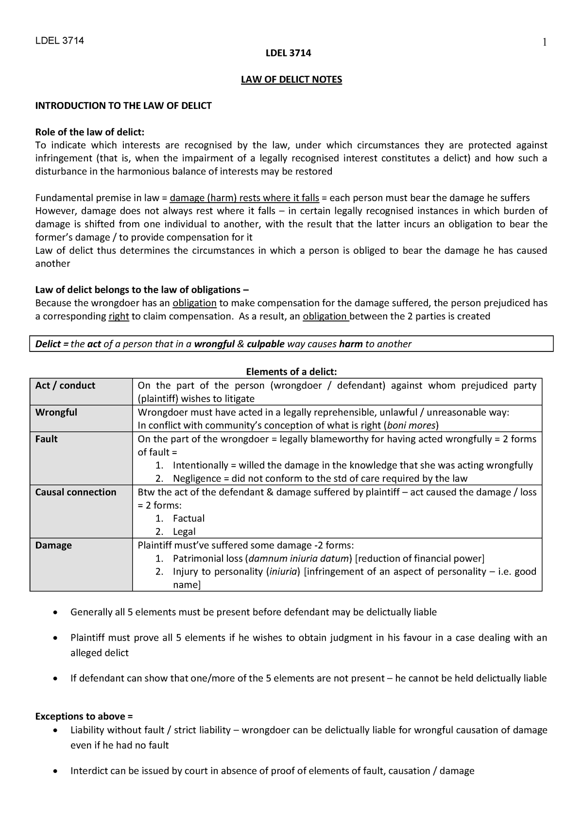 LDEL3714 - Summary Law Of Delict - Warning: TT: Undefined Function: 32 ...