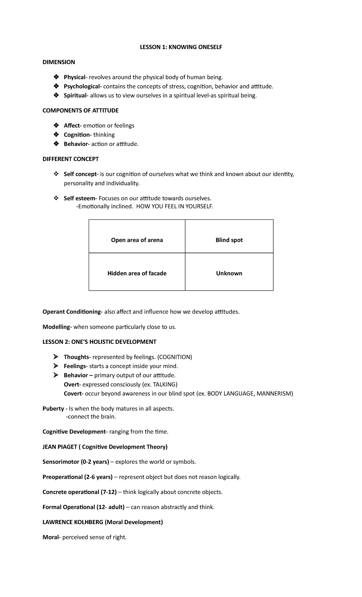 Personal Development Notes Lesson 1-7 - LESSON 1: KNOWING ONESELF ...