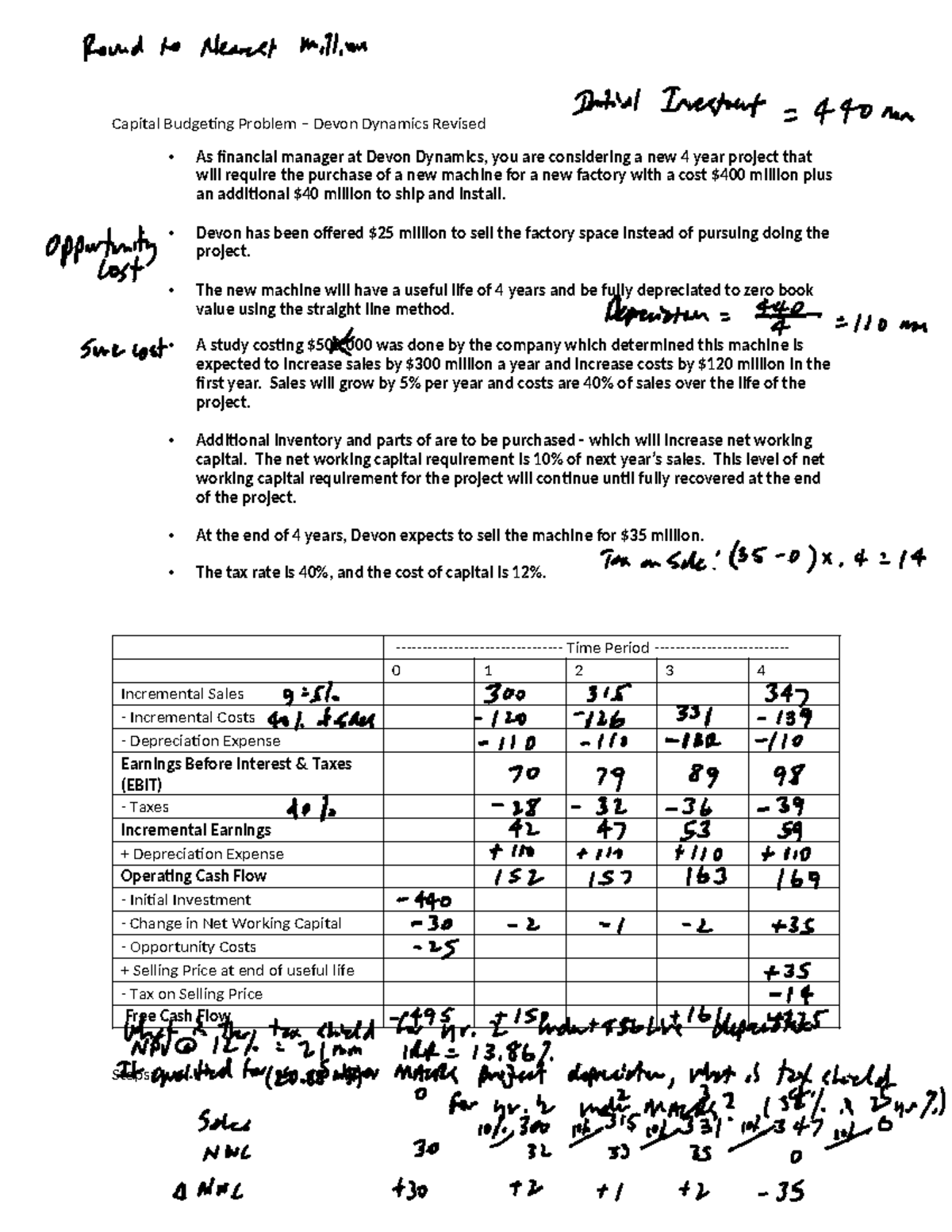 Capital Budgeting Problem 3 Revised Solution Capital Budgeting