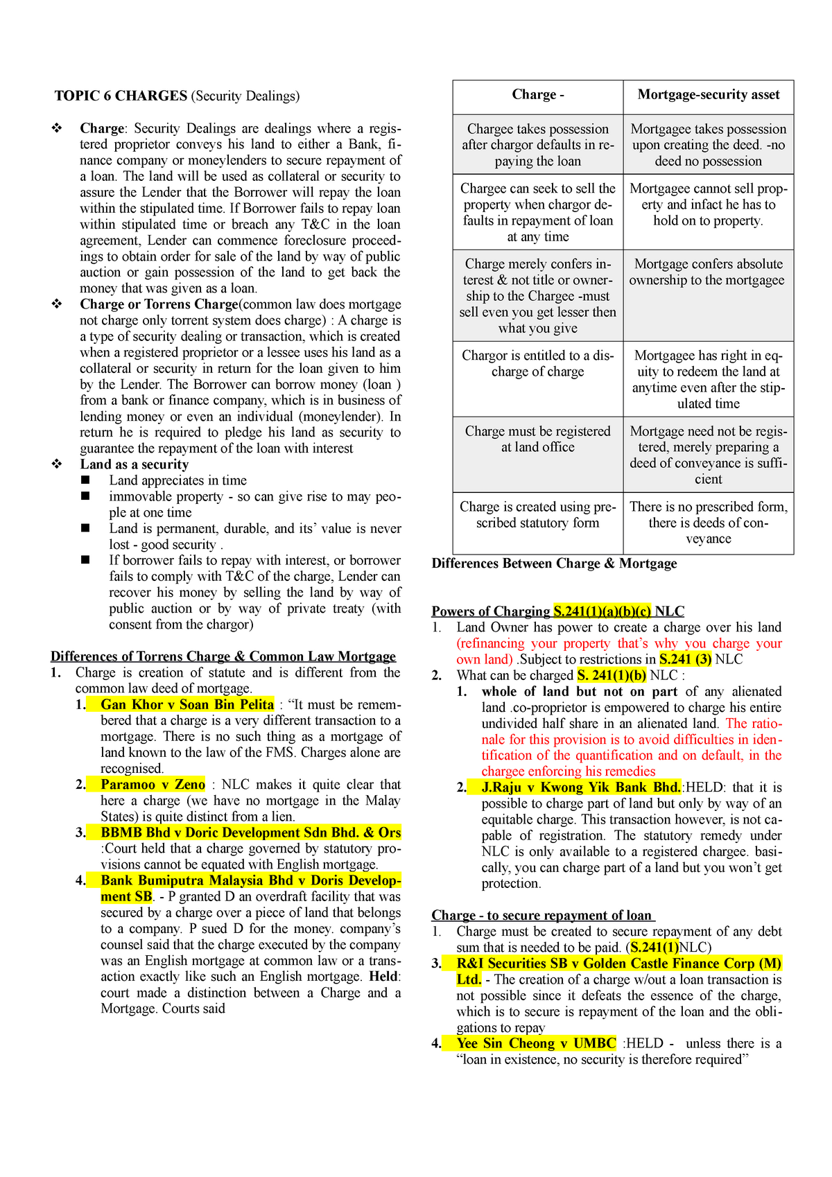 security assignment vs charge