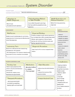 Gonorrhea Active Learning Template sys Dis - ACTIVE LEARNING TEMPLATES ...