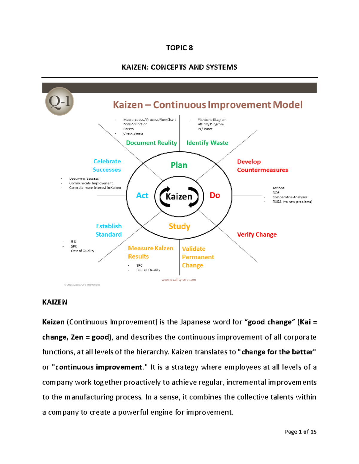 KAIZEN CONCEPTS AND SYSTEMS TOPIC 8 KAIZEN CONCEPTS AND SYSTEMS