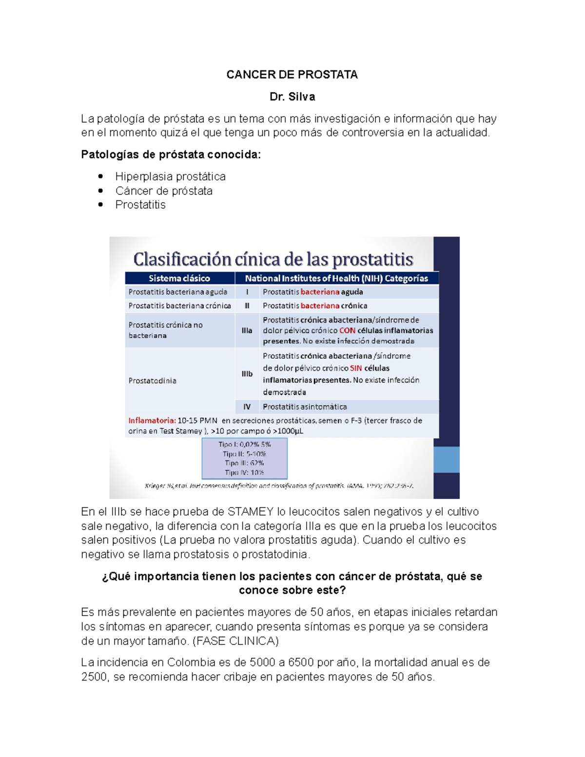 prostatitis crónica, antibióticos iniciales