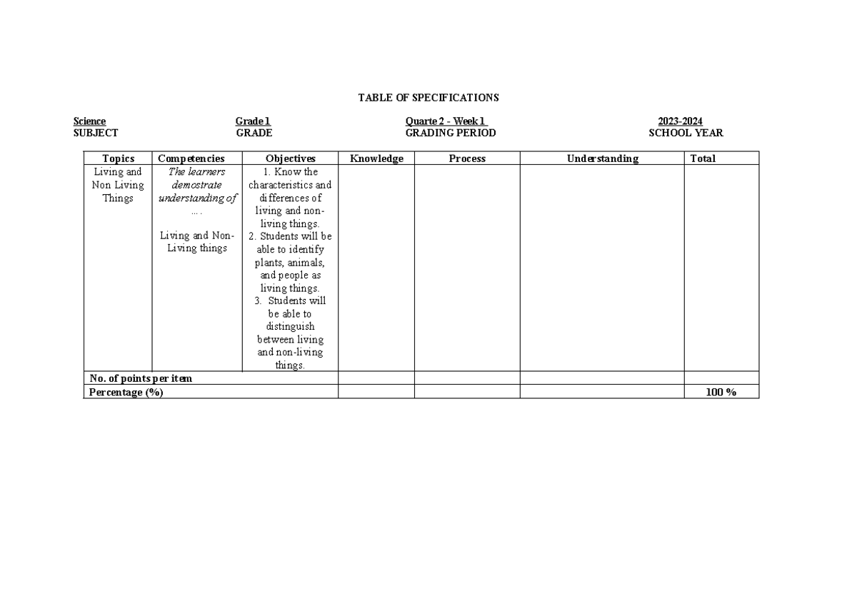 Table-OF- Specifications - TABLE OF SPECIFICATIONS Science Grade 1 ...