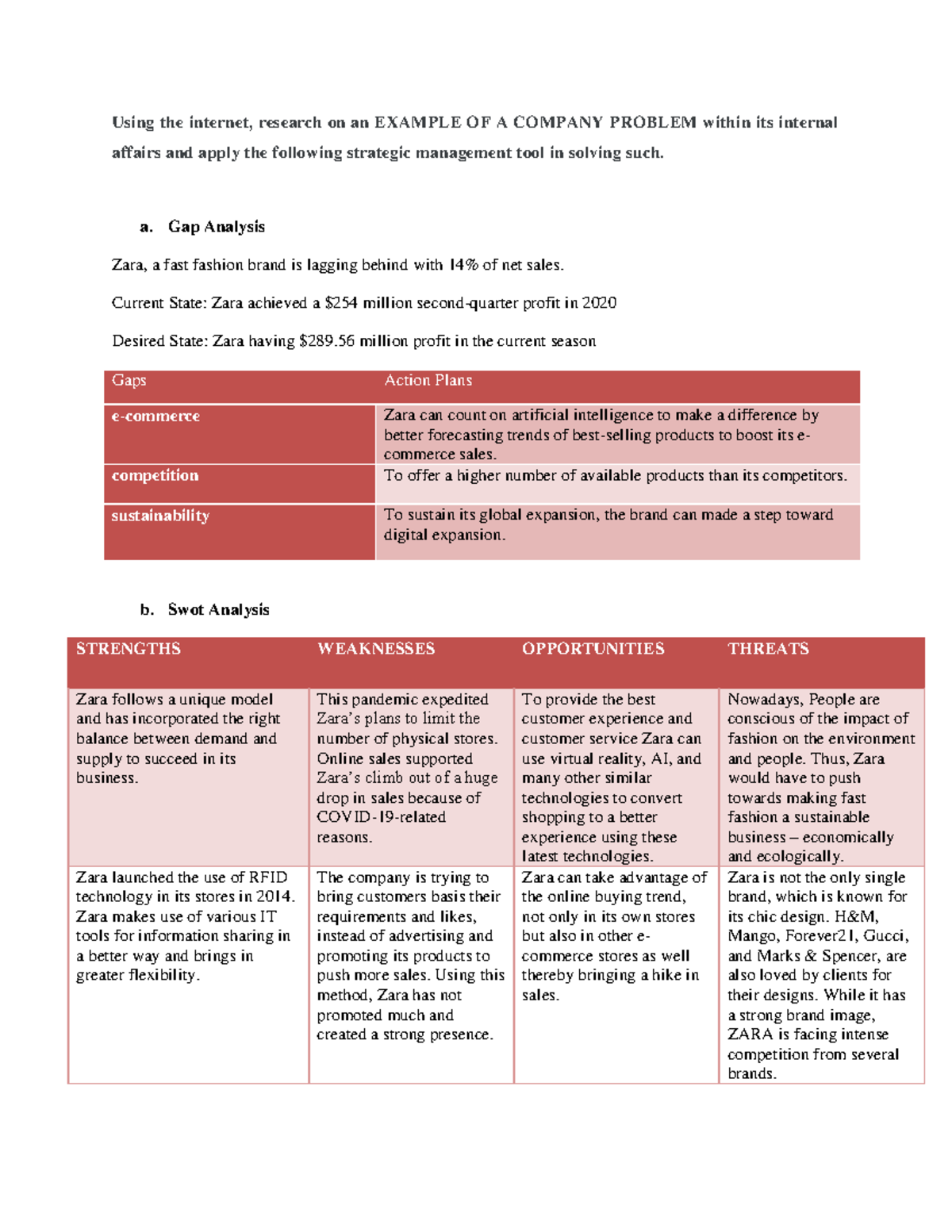 Zara Dar:  From Research To Revealing Content - ulhfrsh