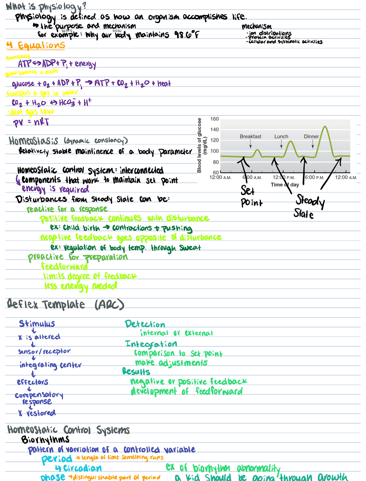 Exam 1 Review - Lecture notes for exam 1 - EEOB 2520 - OSU - Studocu