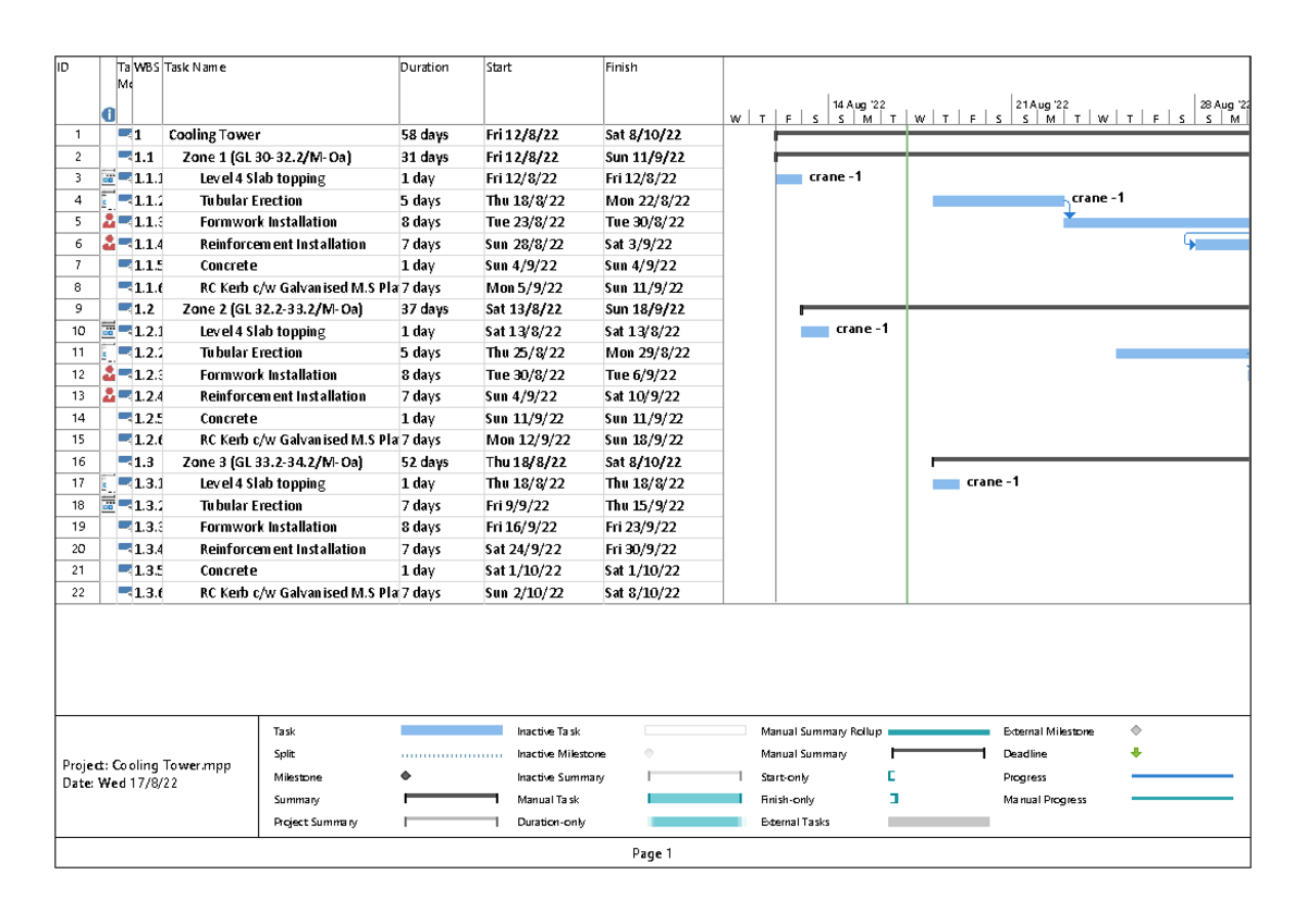 Cooling tower Rev 002 - ID Task Mode WBS Task Name Duration Start ...