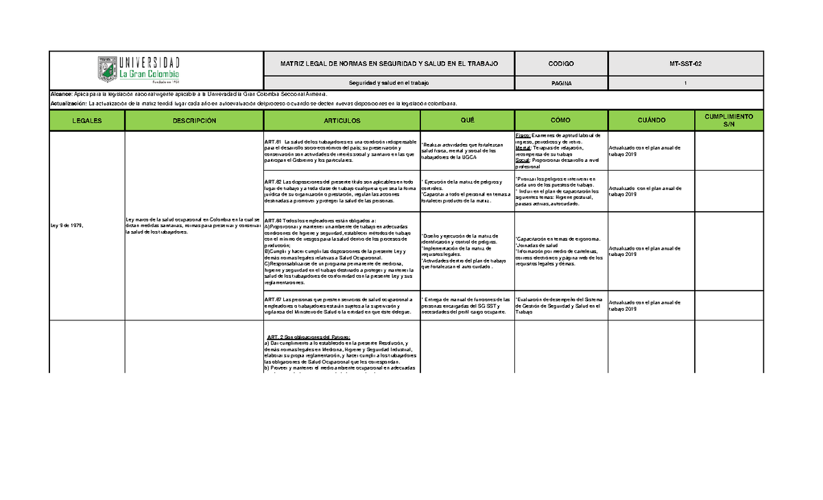 Matriz Legal Seguridad Y Salud En El Trabajo Pagina Legales DescripciÓn Articulos QuÉ CÓmo 8909