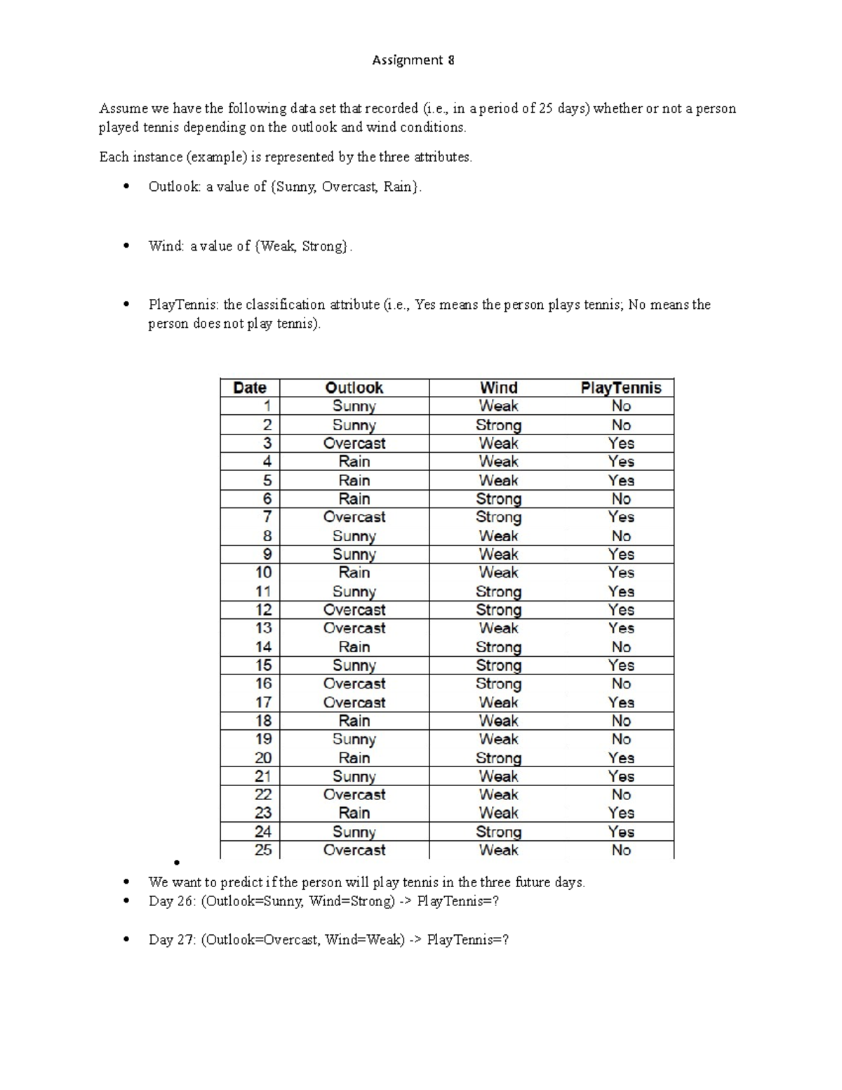 Assignment - 8 - Assume we have the following data set that recorded (i ...