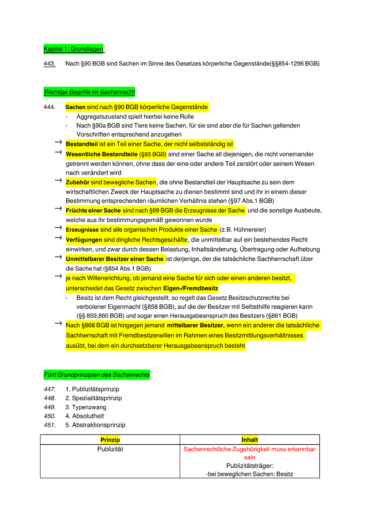 Zusammenfassung Sachenrecht - Kapitel 1: Grundlagen Nach §90 BGB Sind ...